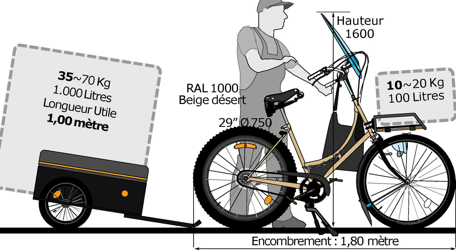 Vélo-cargo 1er Prix!, à TOURS, en Centre-Val de Loire... assemblé à la main.