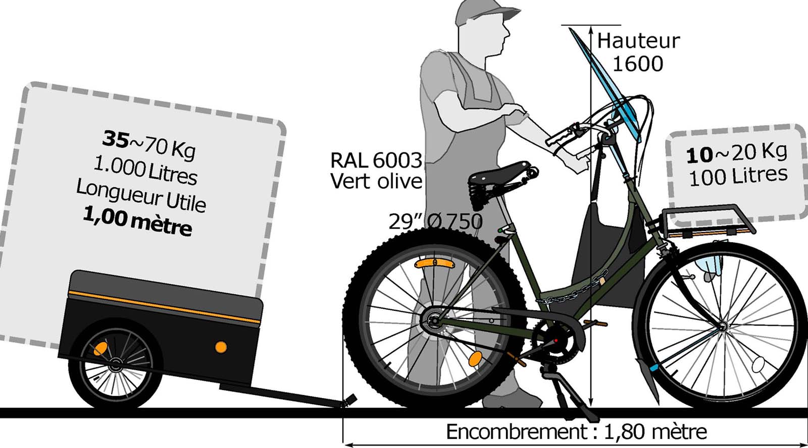 Vélo-cargo 1er Prix!, à TOURS, en Centre-Val de Loire... assemblé à la main.