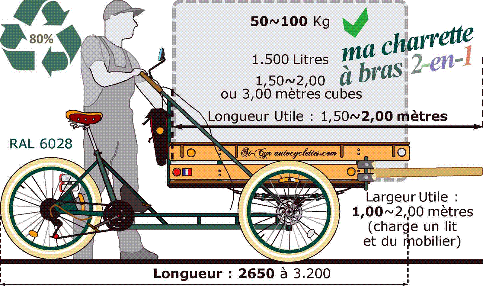 Vélo charrette à bras, assemblé à la main... Vélo-cargo recyclé.