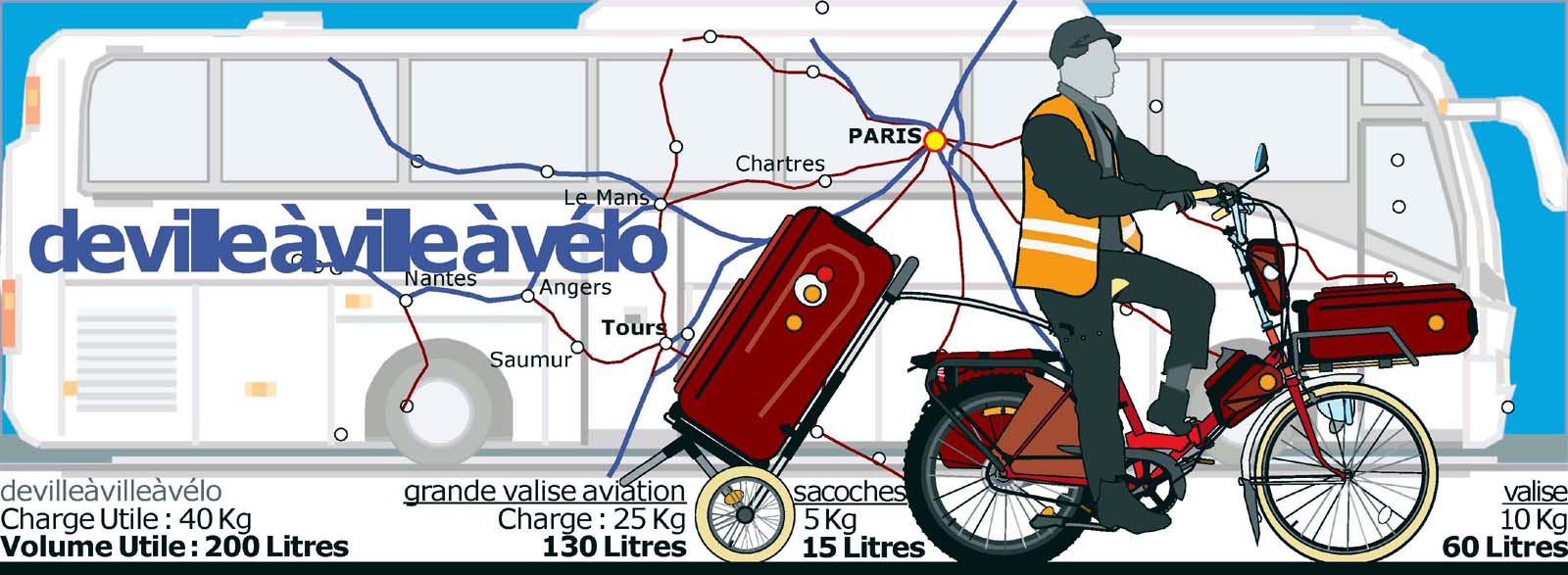 Vélo e-cargo multimodal, à TOURS en Centre-Val de Loire... assemblé à la main.